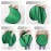 Round Green Screen Backdrop for Streaming and Photography - Durable Polyester Material, Perfect for Podcasting, Video Calls, Meetings, and Home Office Use, Meetage Streaming Setup | Studio Style Backdrop | Lightweight Screen, Green Screen Light